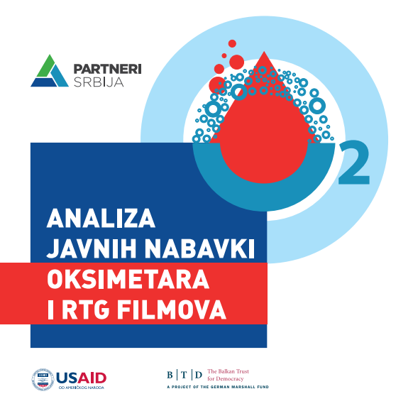 Analiza javnih nabavki oksimetara i RTG filmova