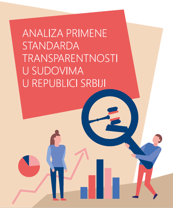 Analiza primene standarda transparentnosti u sudovima u Republici Srbiji