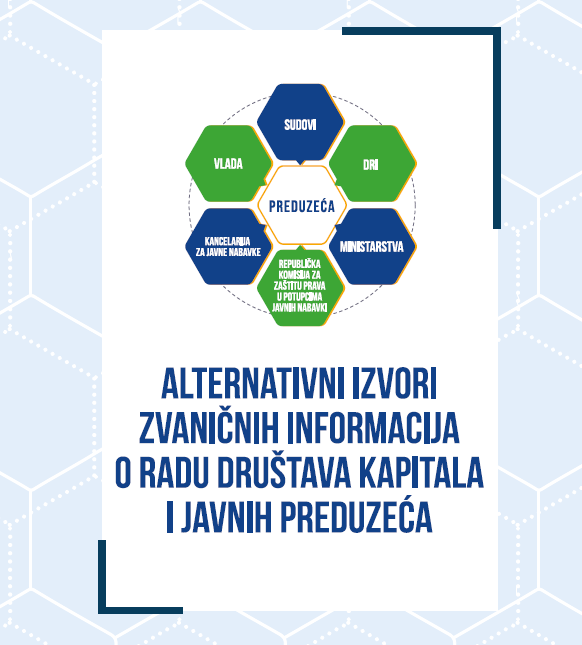 Poziv na konferenciju „Transparentnost u radu javnih preduzeća - između pravnog okvira i prakse”